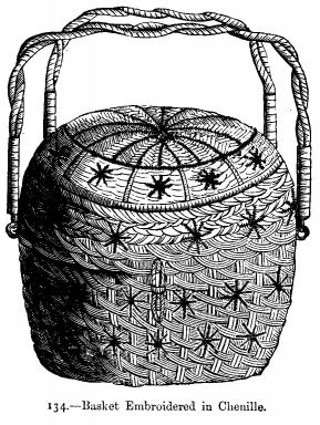 Basket Embroidered in Chenille.