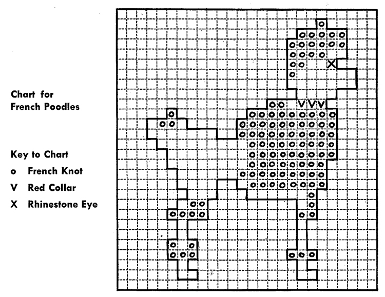 Poodle Cross Stitch Chart