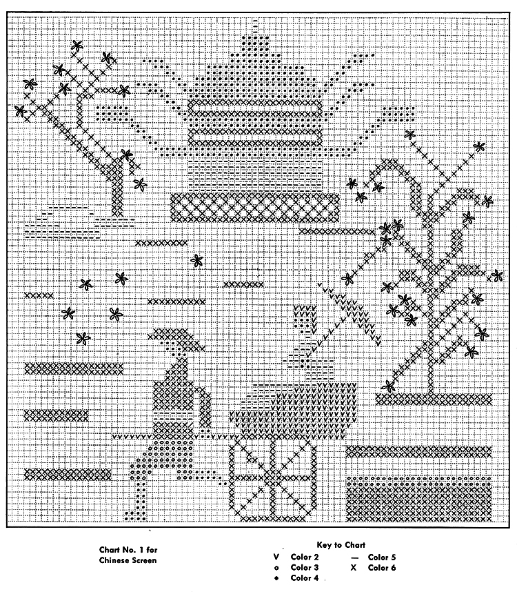 Chinese Screen Cross Stitch Chart