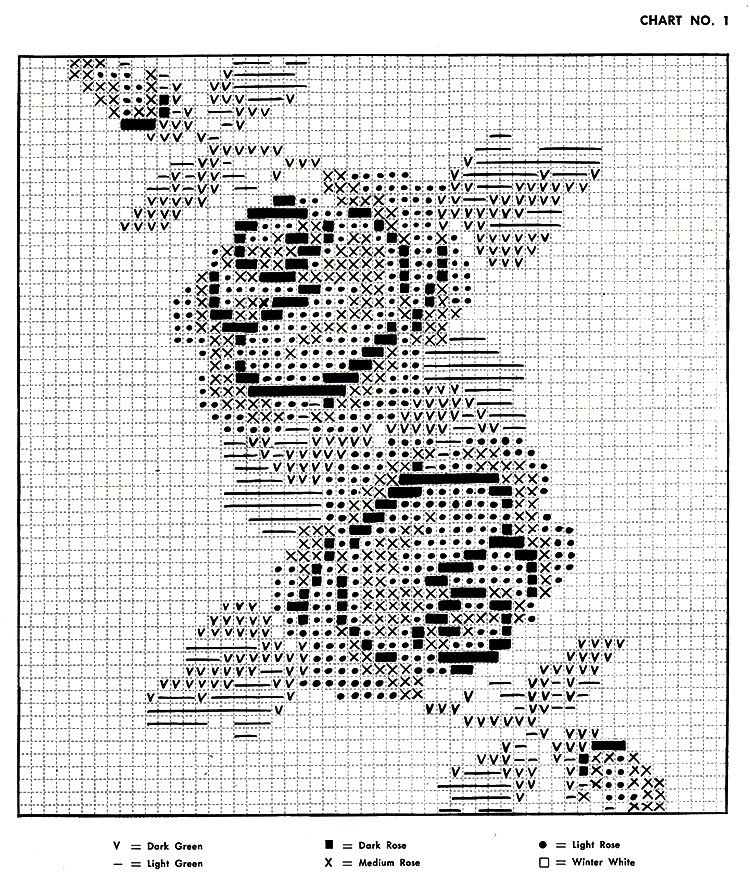 Rose Cross Stitch Chart