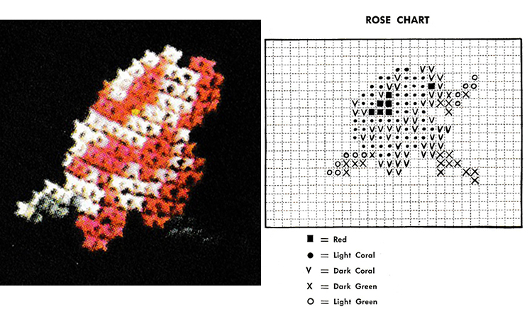 rose Cross Stitch Chart