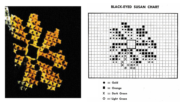 black eyed susan Cross Stitch Chart