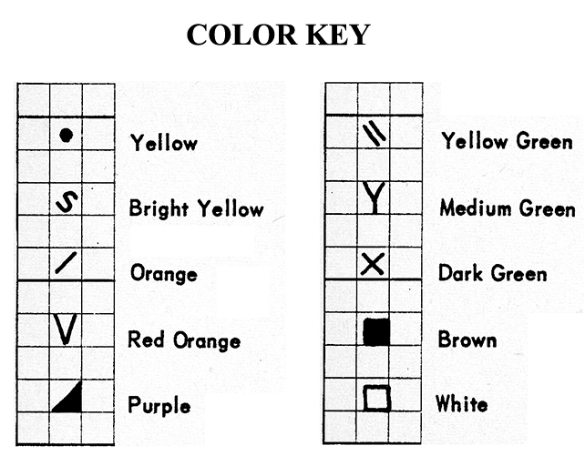 Hibiscus Chart Color Key