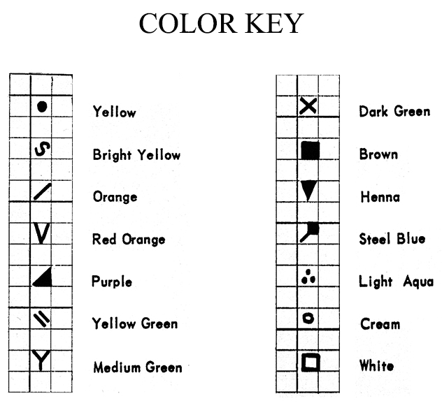 Lily Chart Color Key