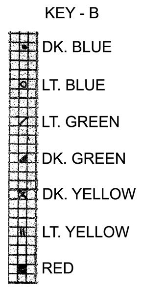 Flower #2 Chart Pattern