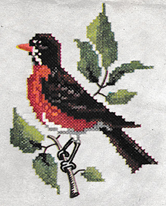 Robin Chart Pattern