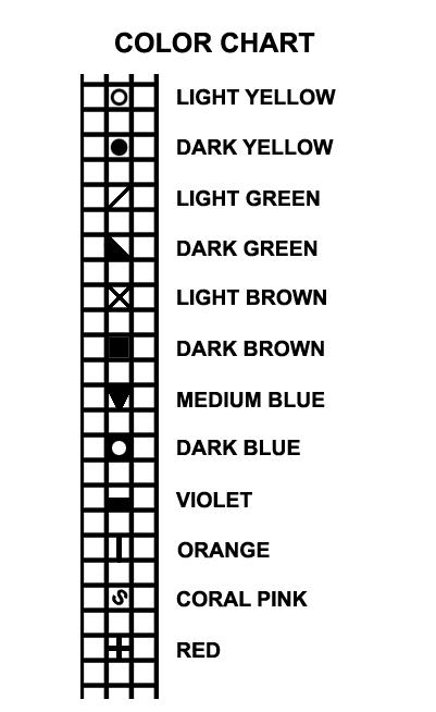 McCall's #628, Fruit Motifs Color Chart