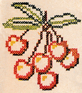 Cherries Chart Pattern