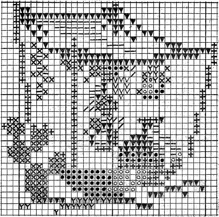 Tent Pattern CHART