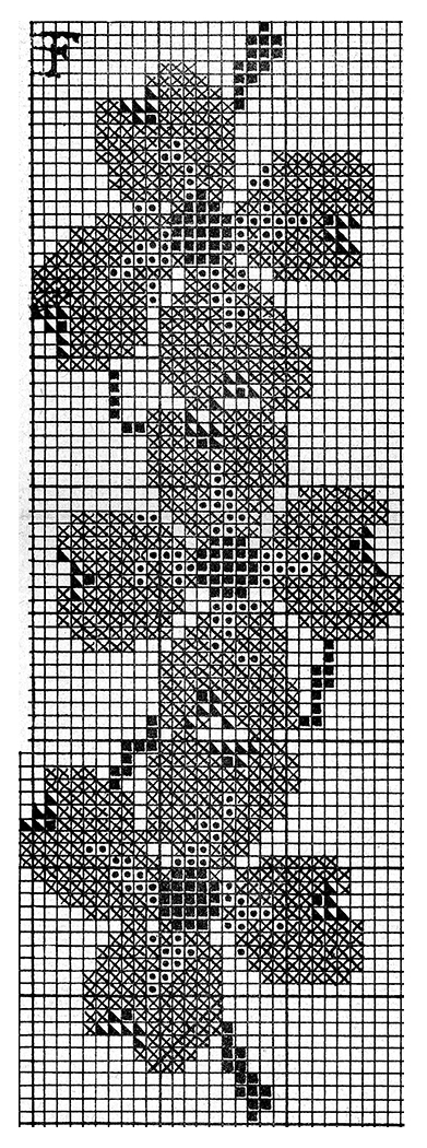 Dogwood Blossoms Chart Pattern