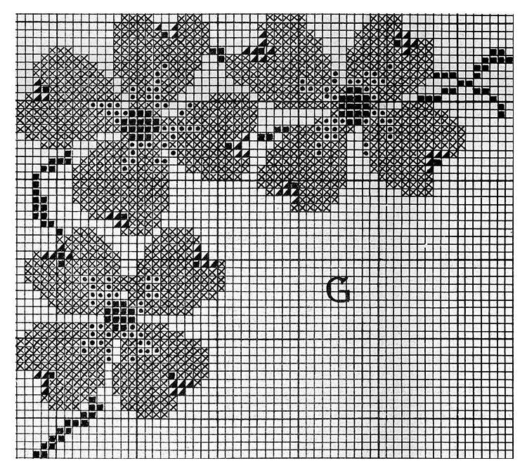 Dogwood Blossoms Chart Pattern