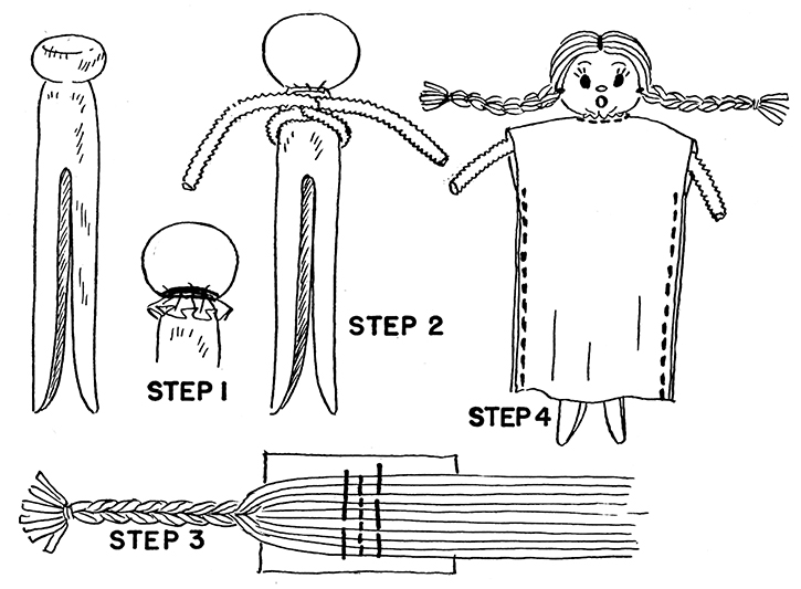 Doll Making Figures 1