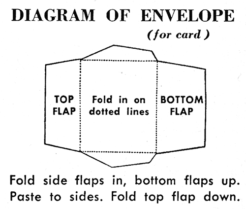 Folders for Handkerchiefs diagram