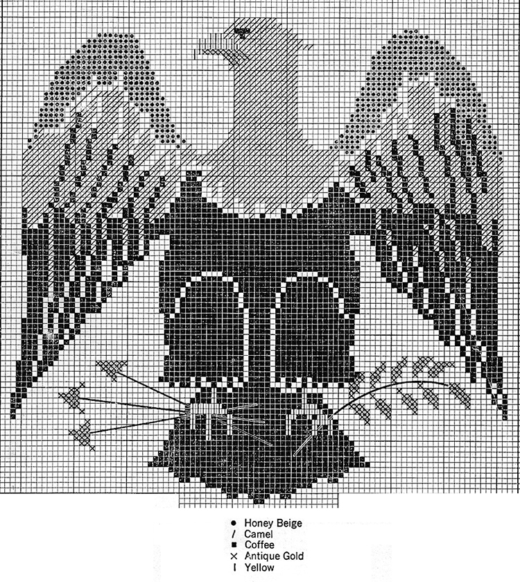 Free eagle cross stitch pattern