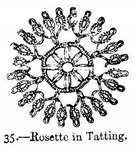 Rosette in Tatting.
