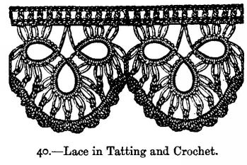 Lace in Tatting and Crochet.