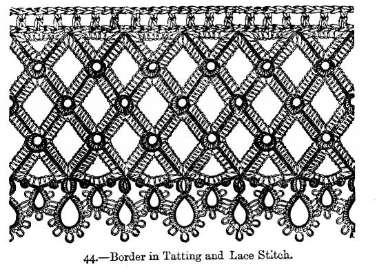 Border in Tatting and Lace Stitch.
