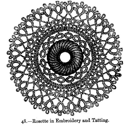 Rosette in Embroidery and Tatting.
