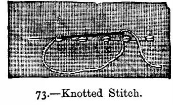 Knotted Stitch.