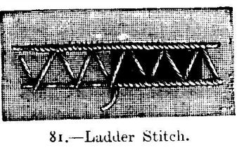 Ladder Stitch.