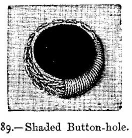 Shaded Button-hole.