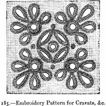 Embroidery Pattern for Cravats, &c.