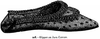 Slipper on Java Canvas.