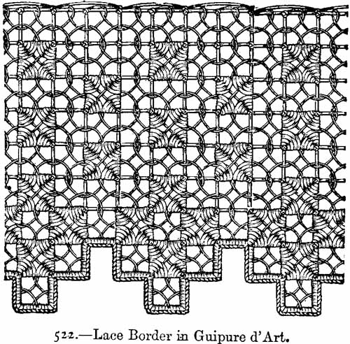 Lace Border in Guipure d'Art.