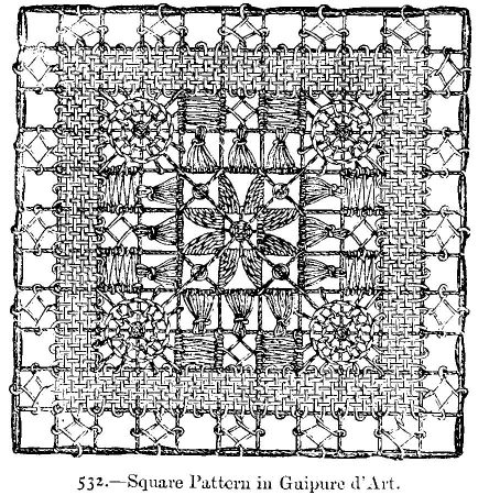Square Pattern in Guipure d'Art.